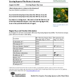 Plant Health Care Report: 2015, August 14 Growing Degree Day issue