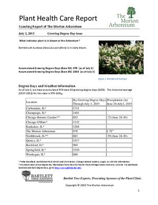 Plant Health Care Report: 2015, July 02 Growing Degree Day issue