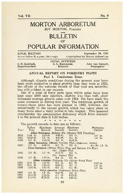 Bulletin of Popular Information V. 07 No. 09