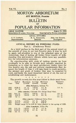 Bulletin of Popular Information V. 06 No. 08