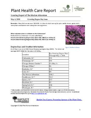 Plant Health Care Report: 2018, May 4 Growing Degree Day Issue