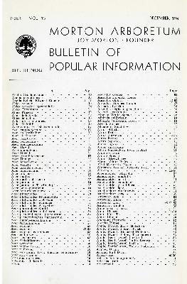 Bulletin of Popular Information V. 16 Index
