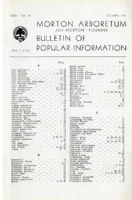 Bulletin of Popular Information V. 19 Index 