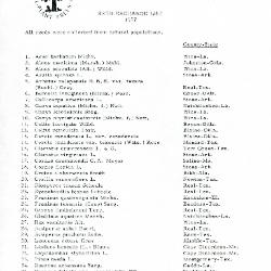 Seed Exchange List 1977