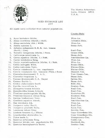 Seed Exchange List 1977
