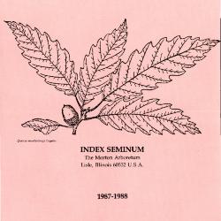 Index Seminum 1987-1988