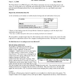 Plant Health Care Report: Issue 2000.07