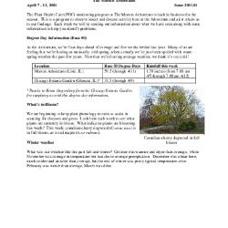 Plant Health Care Report: Issue 2001.01