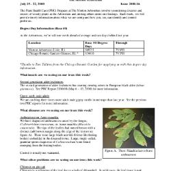 Plant Health Care Report: Issue 2000.16