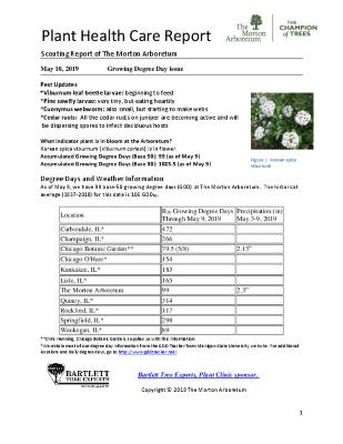 Plant Health Care Report: 2019, May 10 Growing Degree Day Issue 