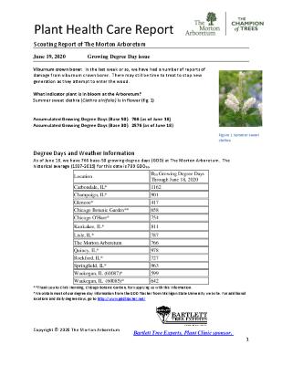 Plant Health Care Report: 2020, June 19 Growing Degree Day Issue