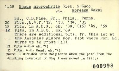 Plant Records Card Catalog, Buxus (boxwood)