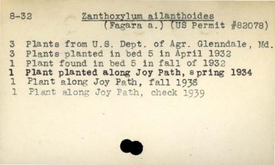 Plant Records Card Catalog, Zanthoxylum (prickly-ash)