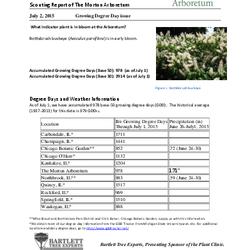 Plant Health Care Report: 2015, July 02 Growing Degree Day issue