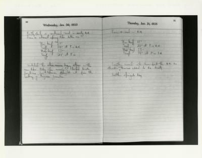 Pages from Lowell Kammerer's Collection Daily Reminder Diaries, Jan. 30-31, 1935