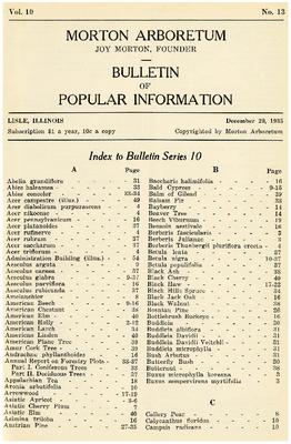 Bulletin of Popular Information V. 10 No. 13 Index