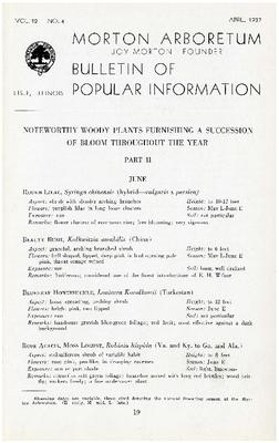 Bulletin of Popular Information V. 12 No. 04