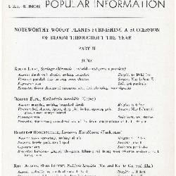 Bulletin of Popular Information V. 12 No. 04