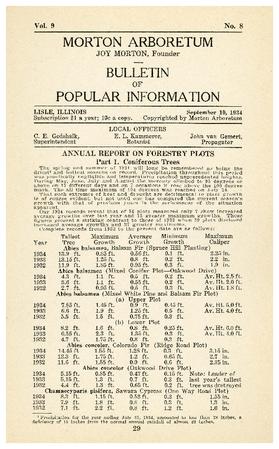 Bulletin of Popular Information V. 09 No. 08