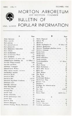 Bulletin of Popular Information V. 11 Index