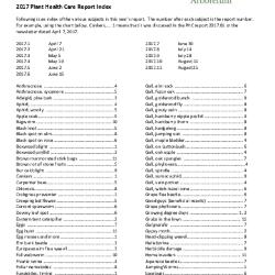 2017 Plant Health Care Report Index