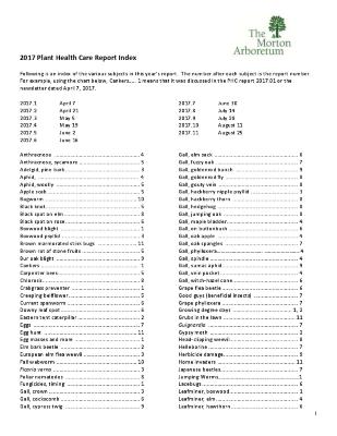 2017 Plant Health Care Report Index