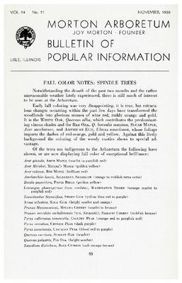 Bulletin of Popular Information V. 14 No. 11