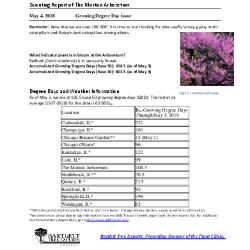 Plant Health Care Report: 2018, May 4 Growing Degree Day Issue
