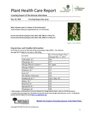 Plant Health Care Report: 2018, May 18 Growing Degree Day Issue