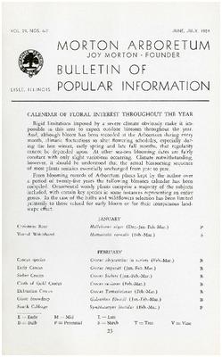 Bulletin of Popular Information V. 29 No. 06-07