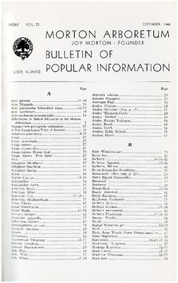 Bulletin of Popular Information V. 23 Index 