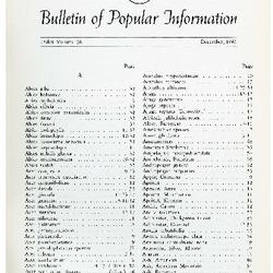 Bulletin of Popular Information V. 36 Index 