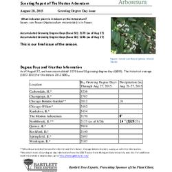 Plant Health Care Report: Growing Degree Day Issue