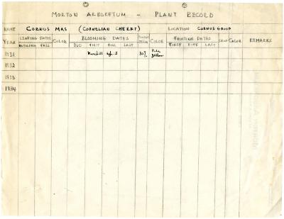 Morton Arboretum Plant Record Datasheet, 1931-1934 