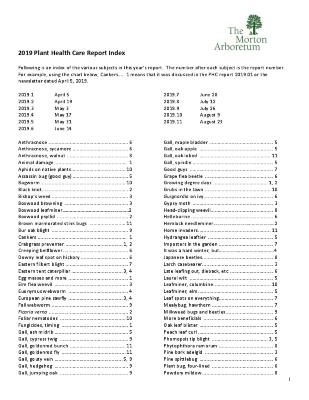 Plant Health Care Report, Index, 2019
