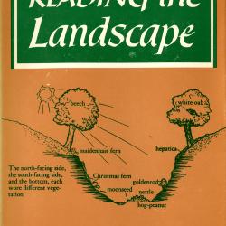 Reading the Landscape Book Cover