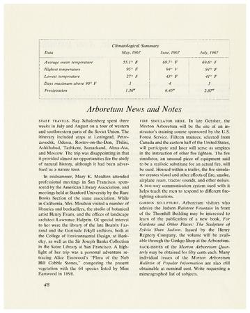 Arboretum News and Notes/ Climatological Summary
