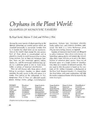 Orphans in the Plant World: Examples of Monotypic Families