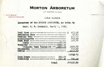 Inventory of the Morton Arboretum, as taken by Supt. C. E. Godshalk, Jan'y 1, 1926.